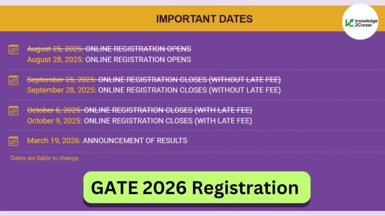 GATE 2026 registration